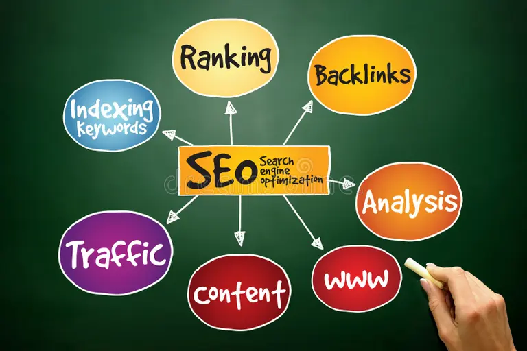 How to Rank Higher on Google (2025 Edition)